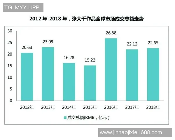 卡帕尼尼马赛克足球卡收藏价值与市场趋势分析